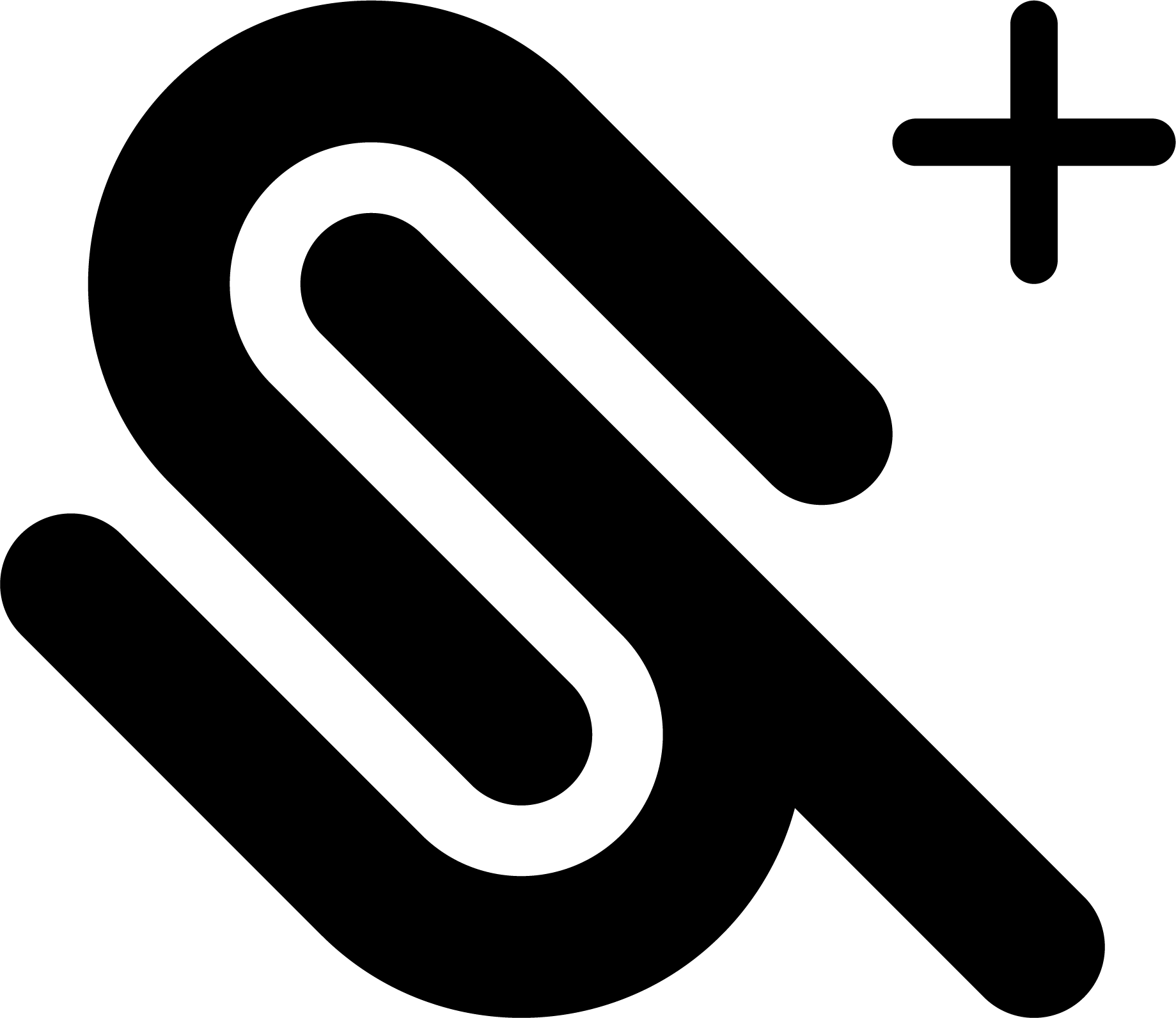 Syn Plus Design Limited